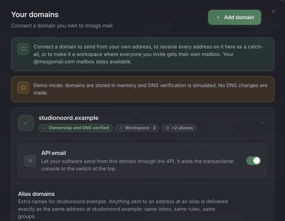 Your domains: a verified domain with API email, a workspace and alias domains